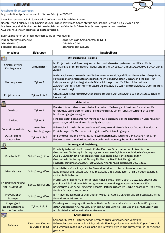 Neue Angebotsübersicht für die Volksschule